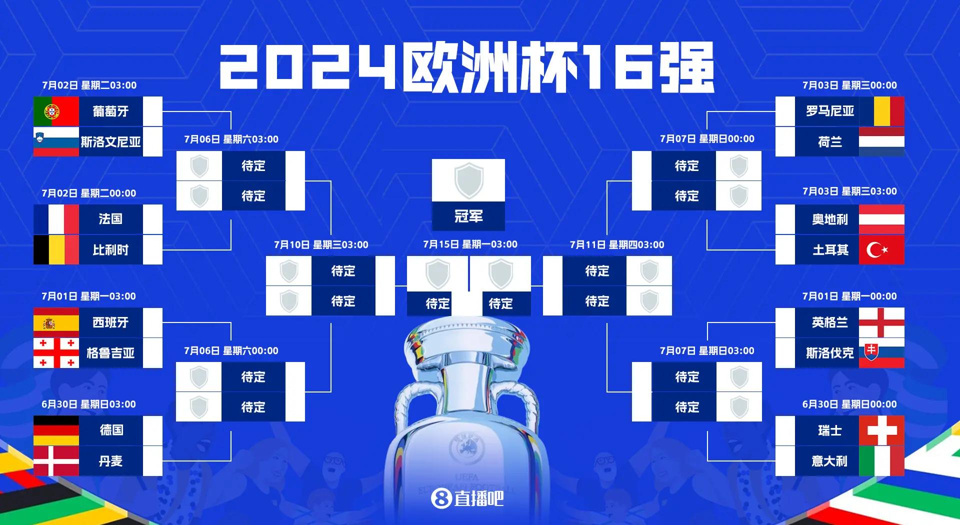 意大利击败瑞士，继续保持不败战绩